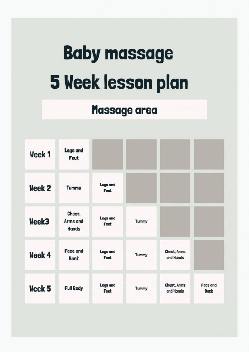 baby clinic Cheshire, baby first aid Crewe, tongue tie Cheshire, baby massage, Breastfeeding support, Infant feeding